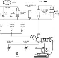 CMY-200Z結(jié)構(gòu)圖